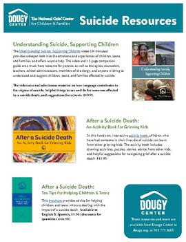 Preview of After Suicide Resource for Teens.