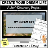 After Testing Activity: Create Your Dream Life Project for