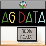 Ag Data Media Project (Researching statistics about agricu