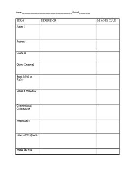 Age of Absolutism KIM Vocabulary Sheets by Learning the Social Sciences