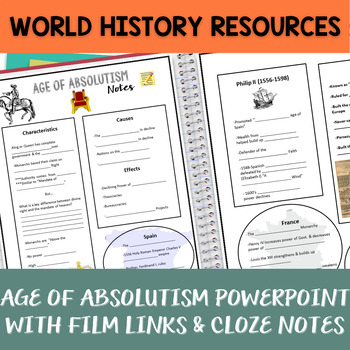 Preview of Age of Absolutism PowerPoint with Film Links and Cloze Notes