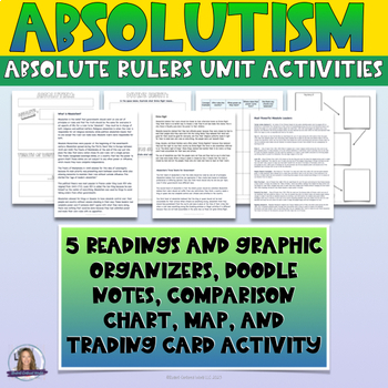 Preview of Age of Absolutism Unit Plan - Readings, Graphic Organizers, Hands-On Activities