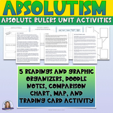 Age of Absolutism Unit Plan | Readings, Graphic Organizers