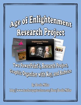 Preview of Enlightenment Thinkers/Philosophers - Research Project (Hobbes, Locke, etc.)