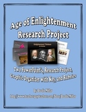 Enlightenment Thinkers/Philosophers - Research Project (Ho