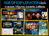 Age of Exploration - 4 causes, 4 figures, 4 events, 4 effe