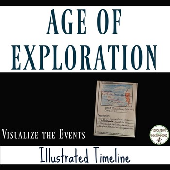 Preview of Age of Exploration Activity Illustrated Timeline