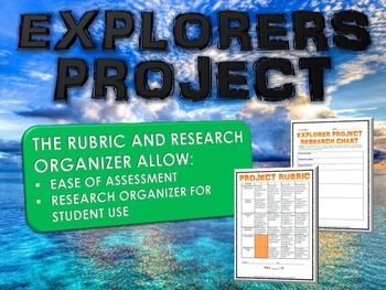 explorer research project rubric