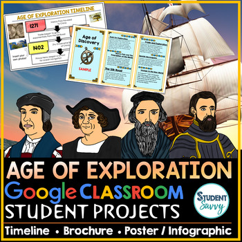 Preview of Age of Exploration Google Classroom Projects - Explorers Activities Timeline