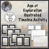 Age of Exploration Illustrated Timeline Review Activity