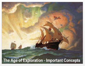 Preview of "Age of Exploration - Important Concepts"  - Article, Power Point, Assessment