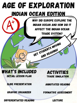 Preview of Age of Exploration - Indian Ocean Lesson & Activities
