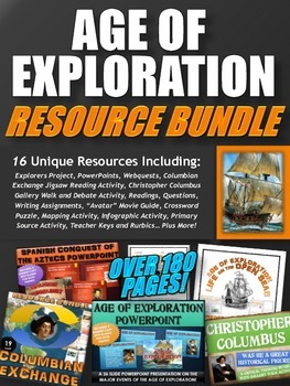 Preview of Age of Exploration - Resource Bundle (PPT's, Webquests, Project, etc.)
