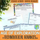Age of Exploration Technology