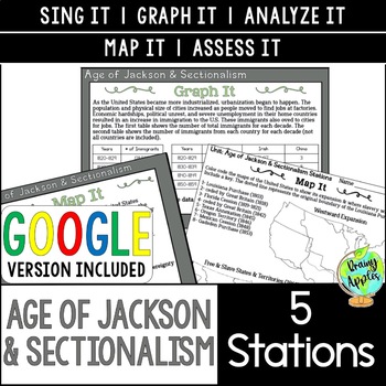 Preview of Age of Jackson & Sectionalism Stations Activity - Centers - Westward Expansion