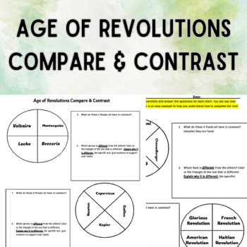 compare and contrast revolutions assignment quizlet