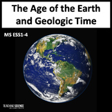 Geologic Time Scale & Age of the Earth Science Rock Strata