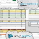 Agency Monitoring System