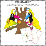 Agency in Learning- Fraya Model