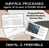 Agents of Erosion Review: STATIONS ACTIVITY, Google Form A