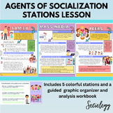 Agents of Socialization Stations Lesson: Sociology- Intera