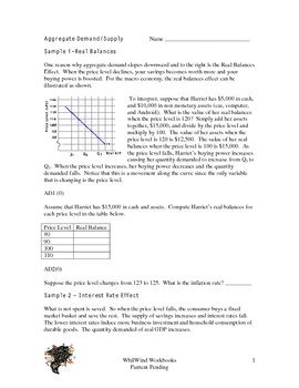 Preview of Aggregate Demand Worksheet