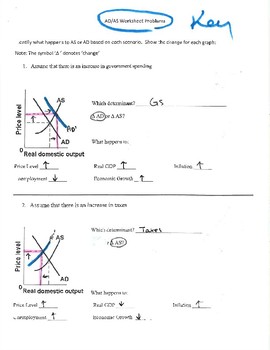 Preview of Aggregate Demand and Supply Shifter Practice Problems Worksheet and Answer key