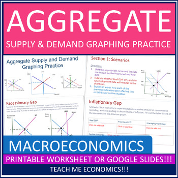 Preview of Aggregate Supply and Demand Economic Graphing Practice Google Slides Worksheet