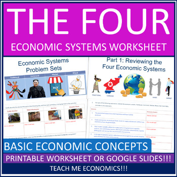 Preview of Economic Systems Worksheet for Economics Traditional, Market, Command, Mixed