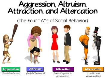 Preview of Aggression, Altruism, Attraction, and Altercation PowerPoint