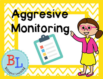 Preview of Aggressive Monitoring Sheet