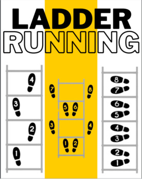 Preview of Agility Ladder Activity Poster