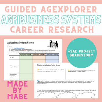 Preview of Agribusiness Systems Career Research - AgExplorer