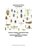 Agricultural Pests Crossword