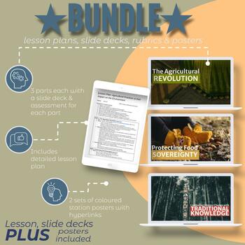 Preview of Agricultural Practices & their Impact on the Environment Bundle