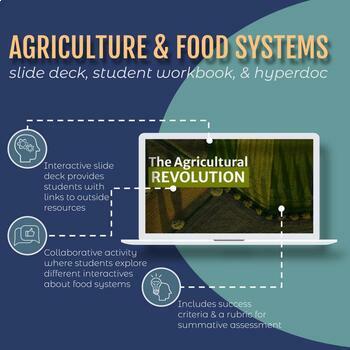 Preview of Agricultural Revolution Lesson, Slide Deck, Activity & Assessment