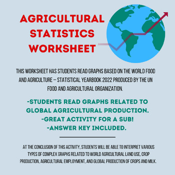 Preview of Agricultural Statistics Worksheet