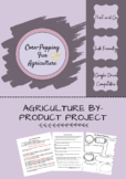 Agriculture By-Product Project