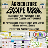 Agriculture Cluster Escape Room