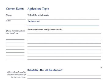 Preview of Agriculture Current Event Template