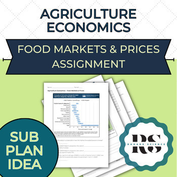 Preview of Agriculture Ed Data Analysis Activity: Agricultural Economics - Market Prices