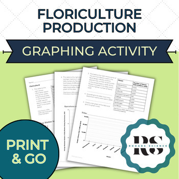 Preview of Agriculture Ed Data Analysis Activity: Floriculture Production | Sub Plan Idea