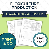 Agriculture Ed Data Analysis Activity: Floriculture Produc