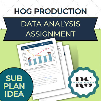 Preview of Agriculture Ed Data Analysis Activity: Hog Production | Animal Science Sub Plan 