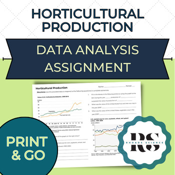 Preview of Agriculture Ed Data Analysis Activity: Horticultural Production | Sub Plan Idea