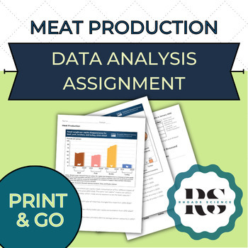 Preview of Agriculture Ed Data Analysis Activity: Meat Production | Sub Plan Idea