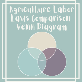 Preview of Agriculture Labor Laws Comparison Venn Diagram