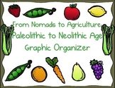Agriculture:  Paleolithic Age to Neolithic Age Worksheet