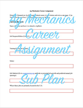 Preview of Agriculture Welding, Mechanics Careers Assignment Sub Plan