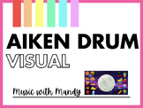 Aiken Drum Visual